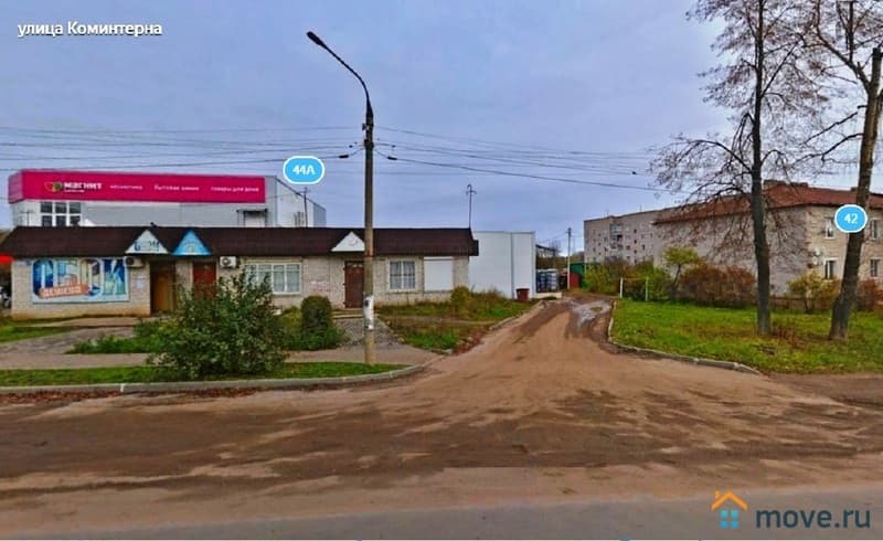 земля под ИЖС, 10 соток