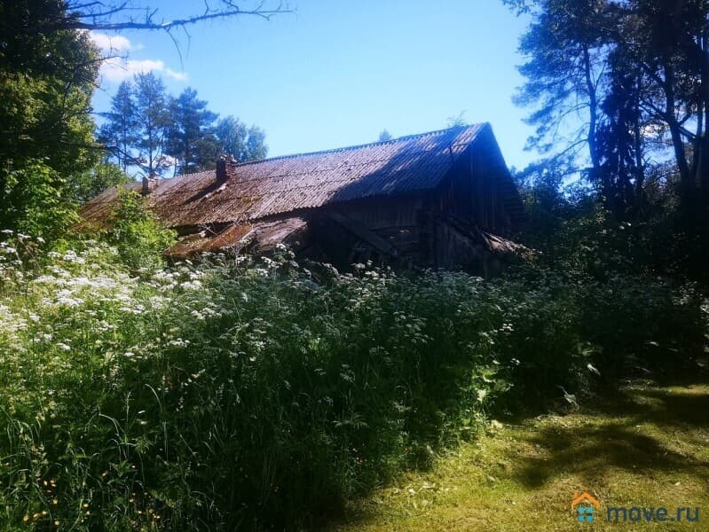 земельный участок, 15 соток