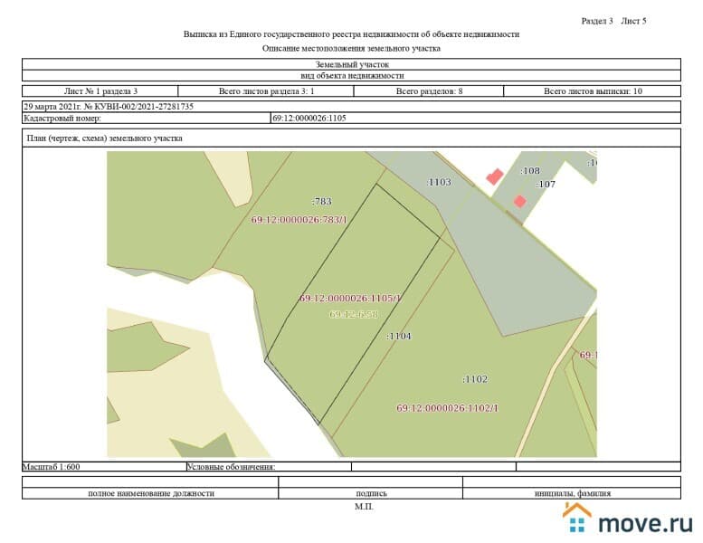 коммерческий участок, 1.68 га