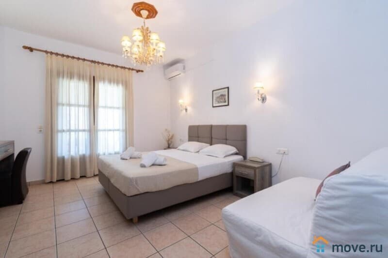 гостиница, 1400 м²