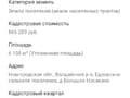 земля под ИЖС, 0.62 га
