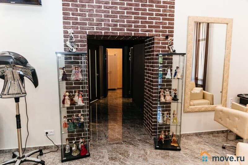 торговое помещение, 80 м²