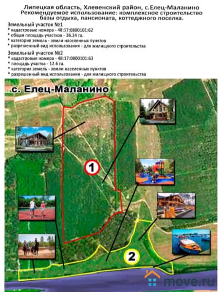 земля под ИЖС, 48.85 га