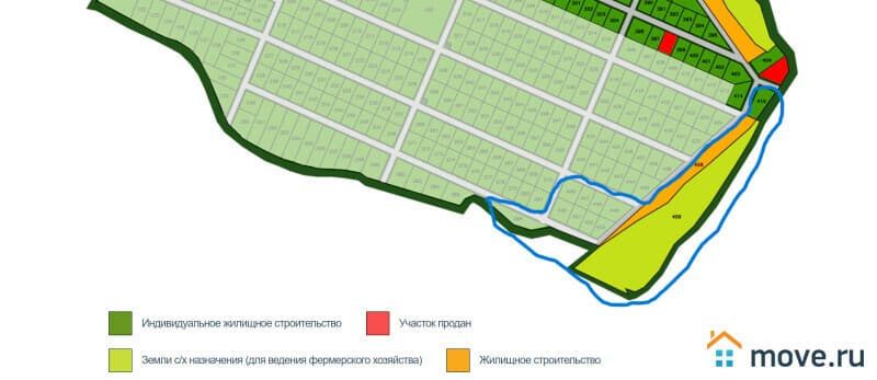земля с/х назначения, 2.46 га