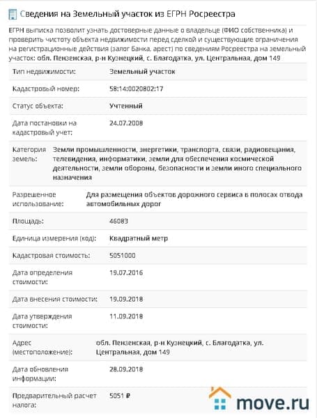 земля промышленного назначения, 4.6 га