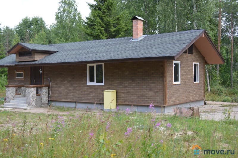 дом, 36 м²