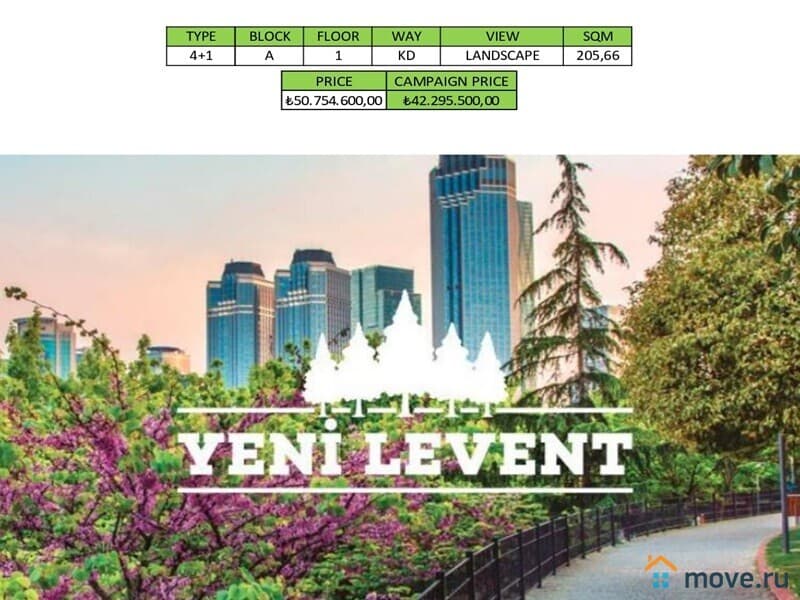 5-комн. апартаменты, 205 м²