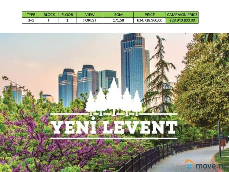 4-комн. апартаменты, 171 м²