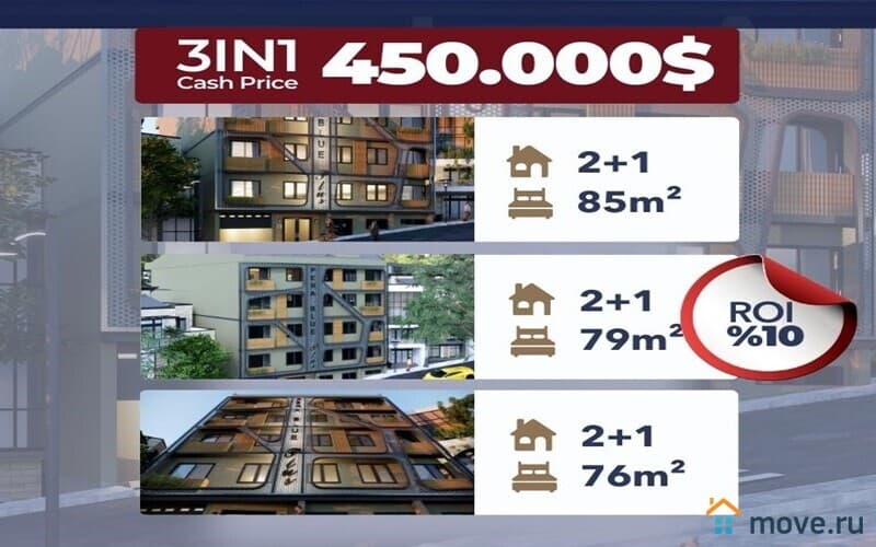 6-комн. апартаменты, 200 м²