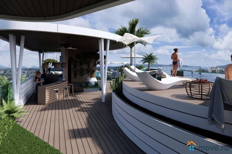 1-комн. апартаменты, 36 м²