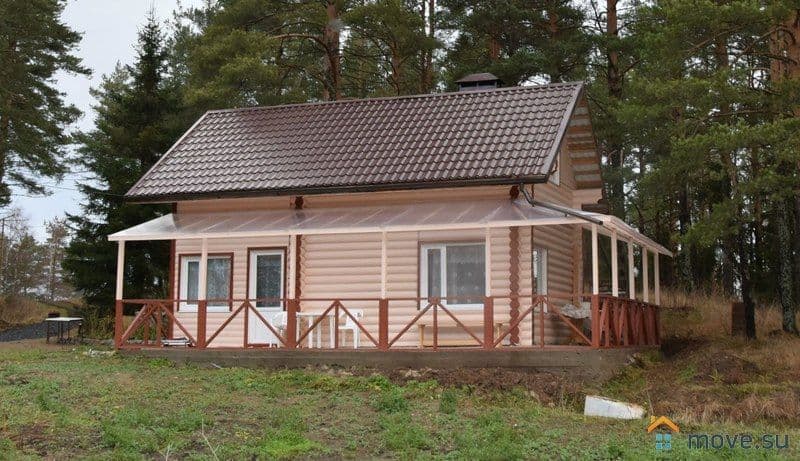 коттедж, 100 м²