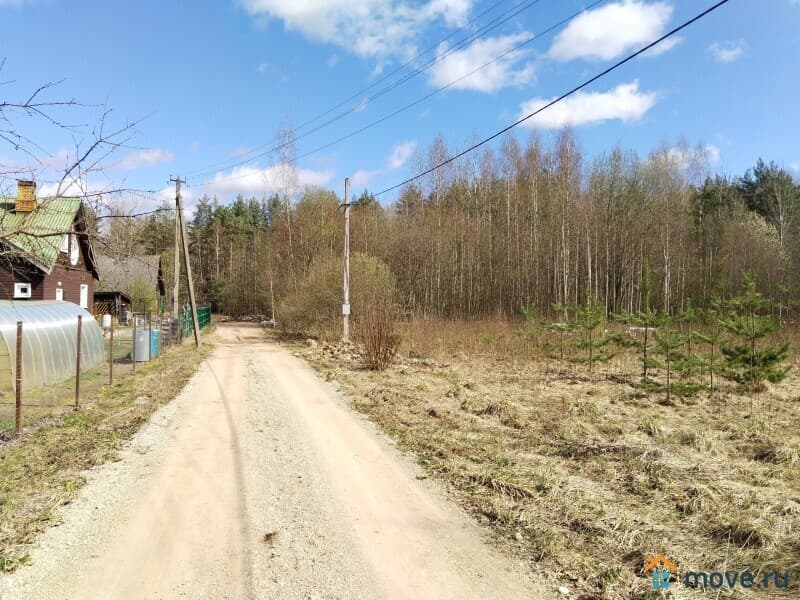 земля под ИЖС, 15 соток