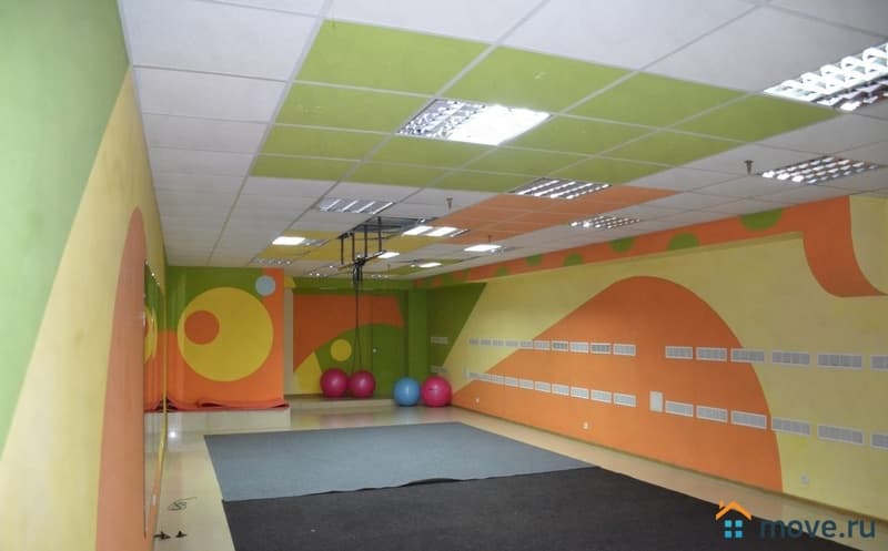 торговое помещение, 495 м²