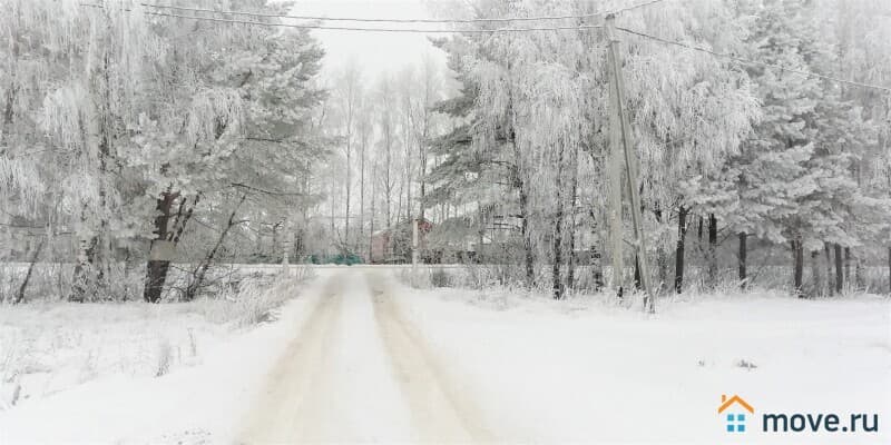 земля под ИЖС, 10 соток