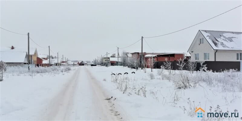 земля под ИЖС, 10 соток