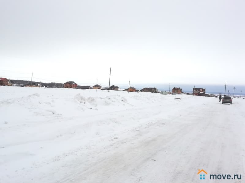 земля под ИЖС, 10 соток