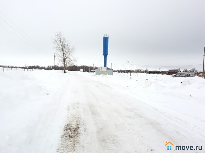 земля под ИЖС, 10 соток