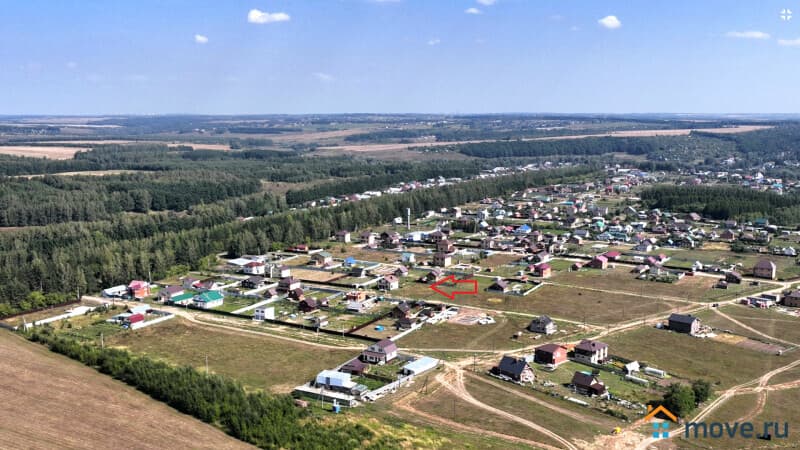 земля под ИЖС, 10 соток