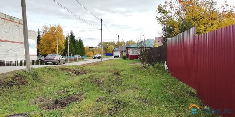 земля под ИЖС, 10 соток