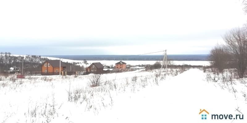 земля под ИЖС, 15 соток