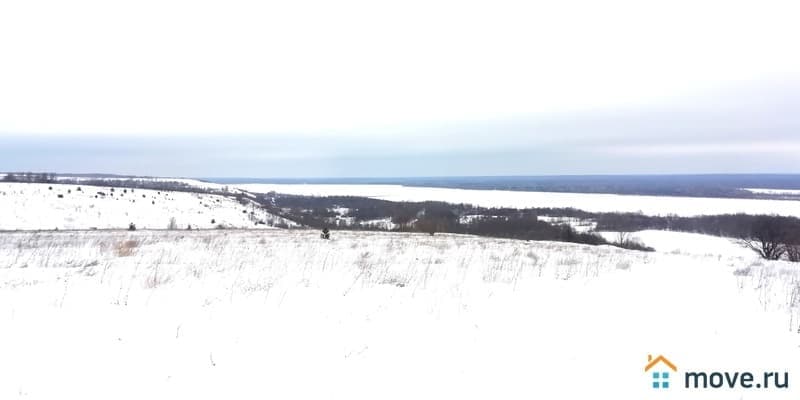 земля под ИЖС, 15 соток