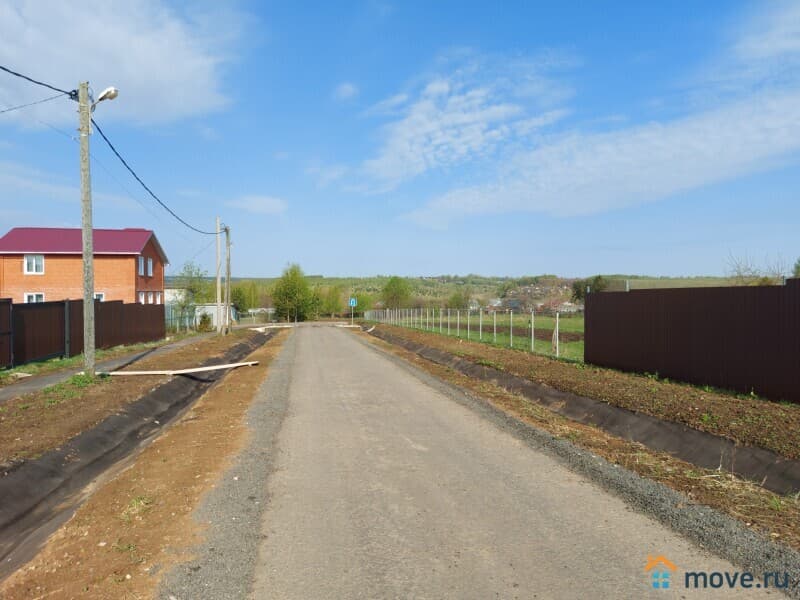 земля под ИЖС, 15 соток