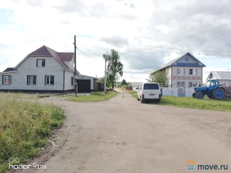 земля под ИЖС, 8 соток