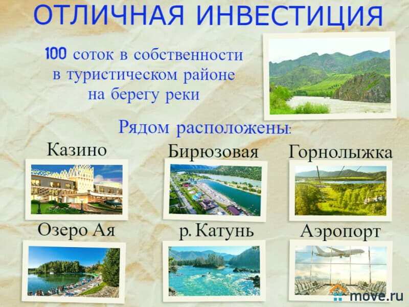 земля под ИЖС, 1 га