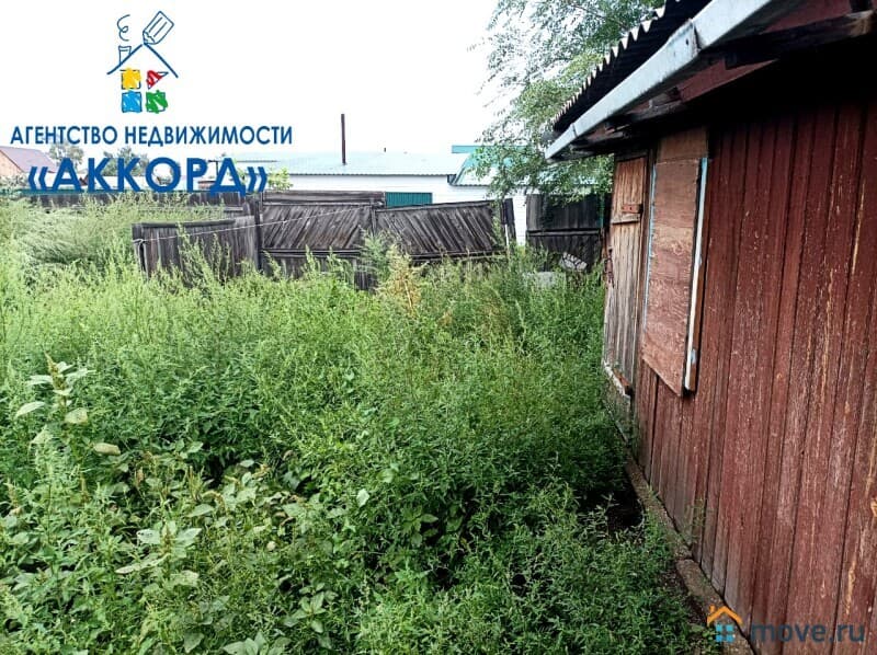 дом, 22.2 м², 5.5 сотки