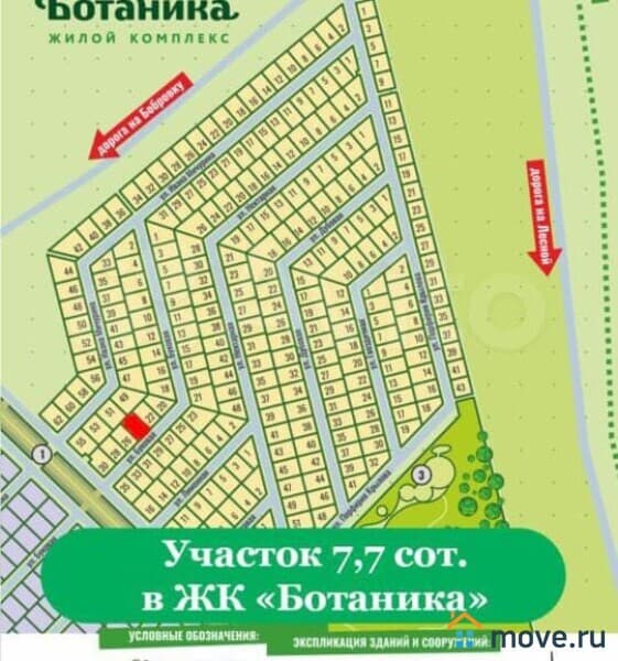 земля под ИЖС, 7.7 сотки