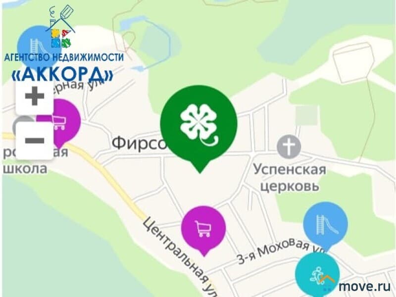 земля под ИЖС, 7.7 сотки