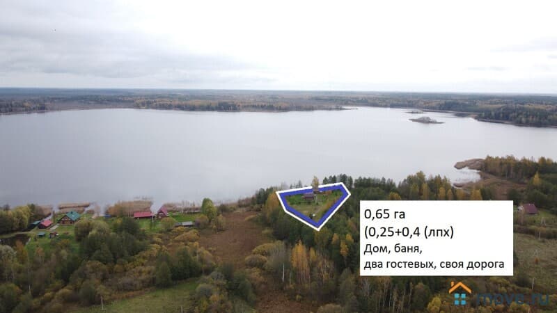 земля под ИЖС, 0.65 га