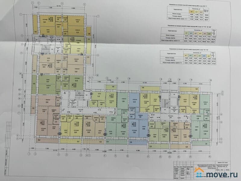 1-комн. квартира, 43 м²