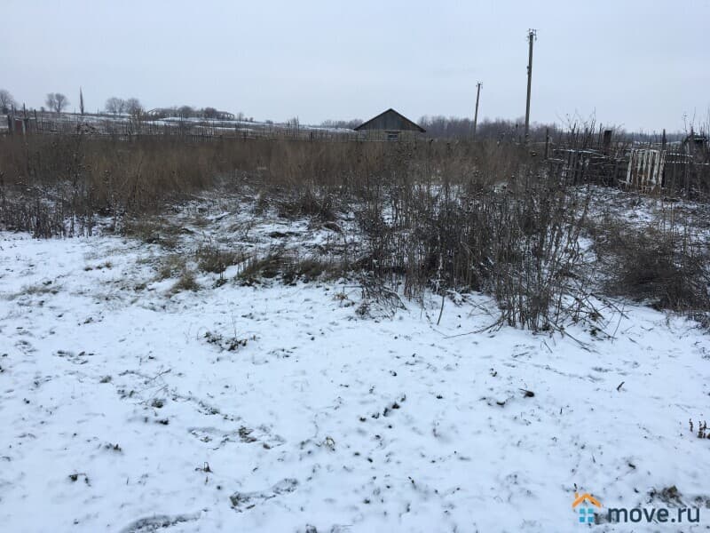земельный участок, 20 соток