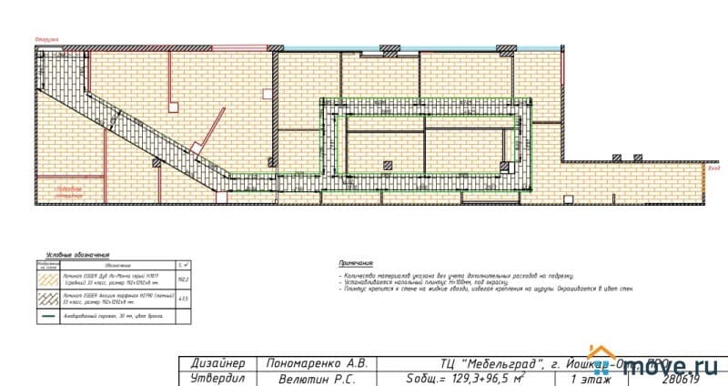 торговое помещение, 225 м²