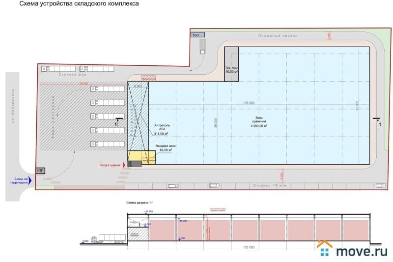 свободного назначения, 5400 м²