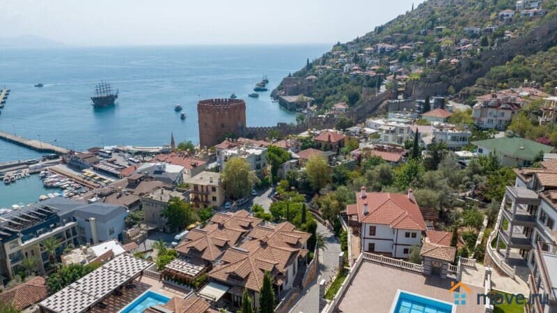 особняк, 480 м², 2 сотки