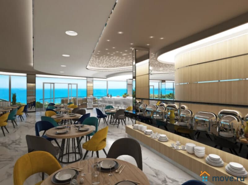 1-комн. апартаменты, 36 м²
