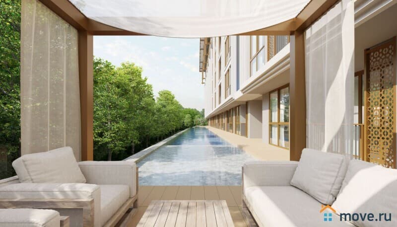 2-комн. апартаменты, 36 м²