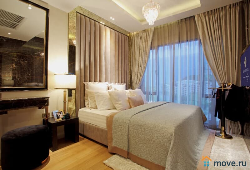 2-комн. квартира, 35 м²