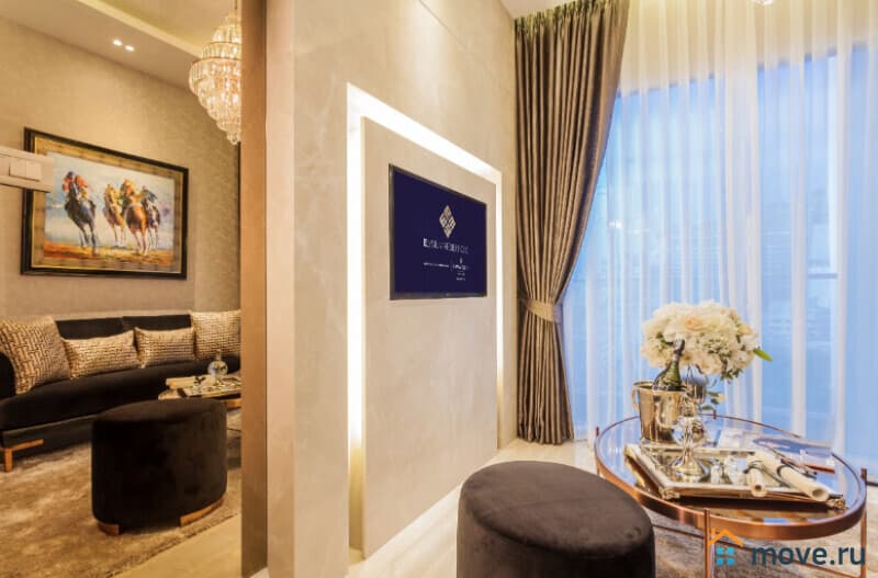 2-комн. квартира, 35 м²