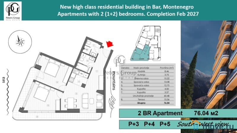 2-комн. квартира, 76 м²