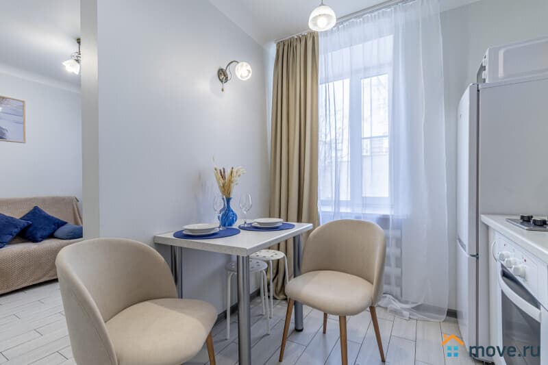 1-комн. квартира, 29 м²