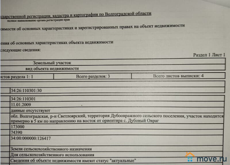 земля с/х назначения, 17.3 га